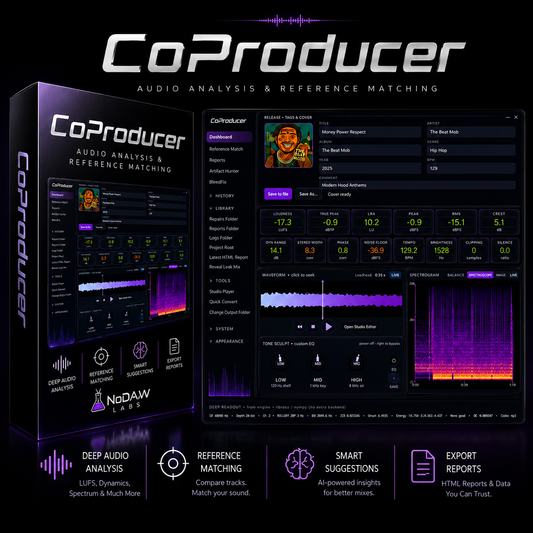 Promotional graphic for NoDAW CoProducer audio analysis and reference matching software, showing a dark software interface, a product box, and feature callouts on a black background.

Details